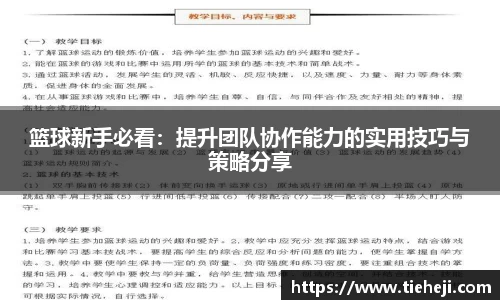 篮球新手必看：提升团队协作能力的实用技巧与策略分享